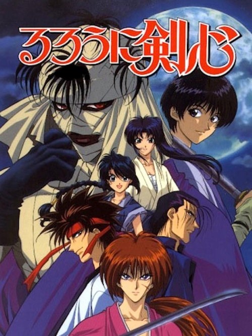 Lãng khách Kenshin 2012